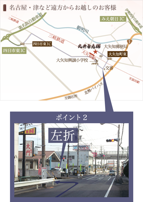 Map,ポイント2